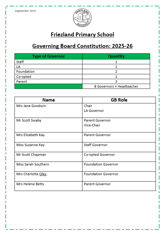 Gov 1